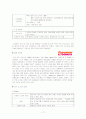 크리스피크림 마케팅전략및기업분석 17페이지