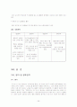 크리스피크림 마케팅전략및기업분석 35페이지