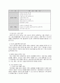 국내병원 서비스마케팅의 향후방향 및 결론 2페이지