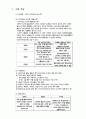 사업계획서-다이어트 도시락배달('00다이어트 도시락') 3페이지