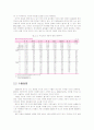 도요타의 국내시장 진출  7페이지