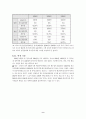 초보자를 위한 경마의 법칙에 관한 연구 10페이지