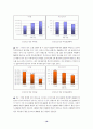 초보자를 위한 경마의 법칙에 관한 연구 11페이지