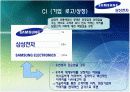 글로벌 기업 성공사례분석(삼성전자) 5페이지