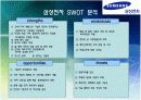 글로벌 기업 성공사례분석(삼성전자) 12페이지