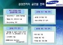 글로벌 기업 성공사례분석(삼성전자) 24페이지