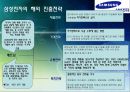 글로벌 기업 성공사례분석(삼성전자) 28페이지