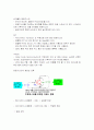 트랜지스터 전압 전류 특성 3페이지
