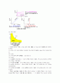 트랜지스터 전압 전류 특성 5페이지