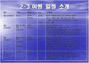 [크루즈여행]지중해크루즈 9박10일 12페이지
