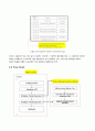 [디자인프로그래밍] Line Tracer(라인 트레이서) 설계 및 프로그래밍 4페이지
