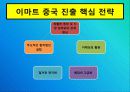 이마트 중국 진출 성공 사례 21페이지