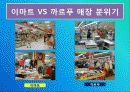 이마트 중국 진출 성공 사례 32페이지