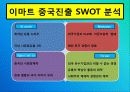 이마트 중국 진출 성공 사례 35페이지