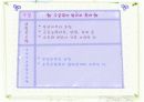 국민기초생활보장법 파워포인트 10페이지