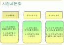 외식사업론 마케팅관리 4페이지
