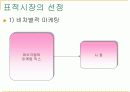 외식사업론 마케팅관리 5페이지