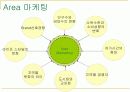외식사업론 마케팅관리 12페이지