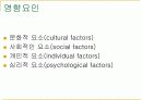 외식사업론 마케팅관리 14페이지