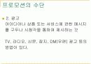 외식사업론 마케팅관리 17페이지
