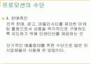 외식사업론 마케팅관리 19페이지