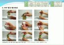 디자인을 평가하는 PPP(Product Performance Program)_ 유니버설디자인 8페이지