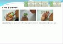 디자인을 평가하는 PPP(Product Performance Program)_ 유니버설디자인 22페이지
