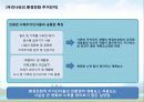 친환경주거단지 3페이지