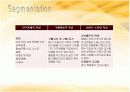 딤채 마케팅전략(4P,SWOT,STP분석) 13페이지