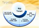 딤채 마케팅전략(4P,SWOT,STP분석) 14페이지
