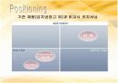 딤채 마케팅전략(4P,SWOT,STP분석) 15페이지
