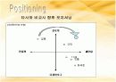 딤채 마케팅전략(4P,SWOT,STP분석) 16페이지