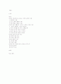   남녀의 성차와 이해  16페이지