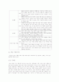 성공적인 배낭여행을 위한 방안 연구 8페이지
