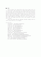 여드름의 원인과 종류 치료법 14페이지