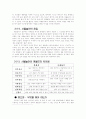 한국 풍물굿의 이해와 변용, 그리고 사물놀이 9페이지