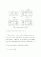 LED를 이용한 댄싱라이트 26페이지