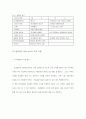 LED를 이용한 댄싱라이트 34페이지
