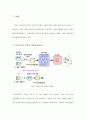 LED를 이용한 댄싱라이트 40페이지