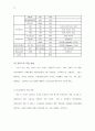 LED를 이용한 뮤직하트 19페이지