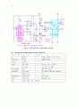 LED를 이용한 순차점멸 11페이지