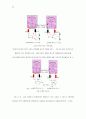 LED를 이용한 순차점멸 53페이지
