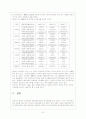 일본의 선거제도 7페이지