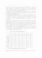 [열린교육]초등학교의 조직풍토가 열린교육 실현에 미치는 영향 7페이지