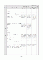 문자와 식 - 일차식 11페이지