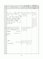 문자와 식 - 일차식 13페이지