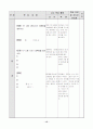 문자와 식 - 일차식 15페이지