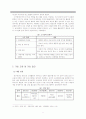 [사회복지현장실습] 뇌성마비 아동의 고집부리기 행위 감소를 위한 행동주의모델 기법의 활용 10페이지