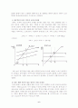 국민 소득 결정 이론 6페이지