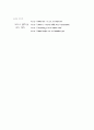 bath(목욕)에 대하여 15페이지